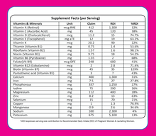 Load image into Gallery viewer, Lipid-Based Nutritious Supplement for Pregnant & Lactating Women (LNS-PLW) - 200 Pack